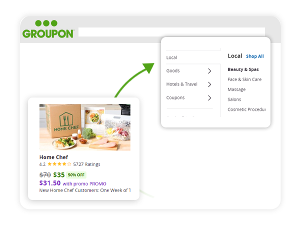 About-Groupon-Category-Data